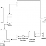 D. Romero, D. Chlala, M. Labaki, S. Royer, J.-P. Bellat, I. Bezverkhyy, J.-M. Giraudon, et J.-F. Lamonier, « Removal of Toluene over NaX Zeolite Exchanged with Cu2+ », Catalysts, vol. 5, no 3, p. 1479‑1497, sept. 2015.