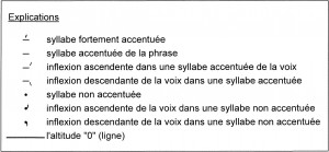 tab07c_intparllied_f