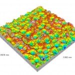 Surface sablée