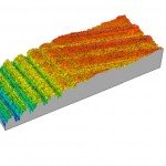 Butée hydrodynamique