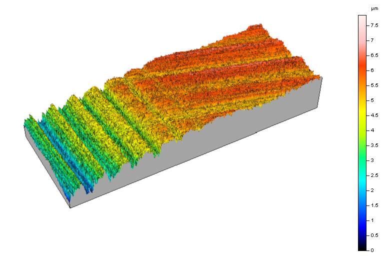 Butée hydrodynamique