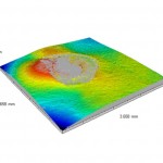 Choc laser sur aluminium